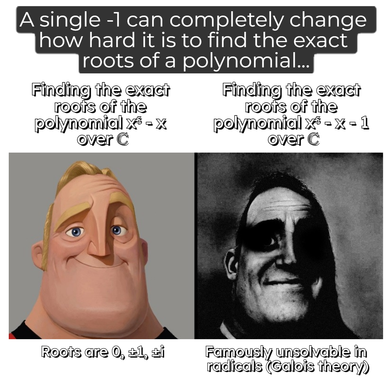 Finding The Exact Roots Of Polynomials