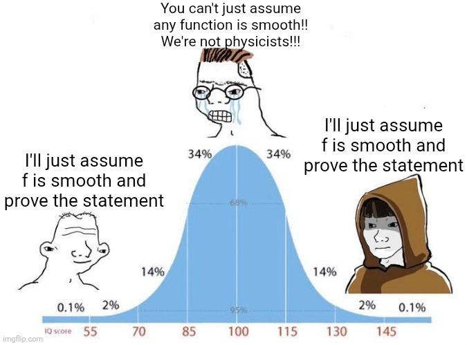 They're Called Test Functions For A Reason