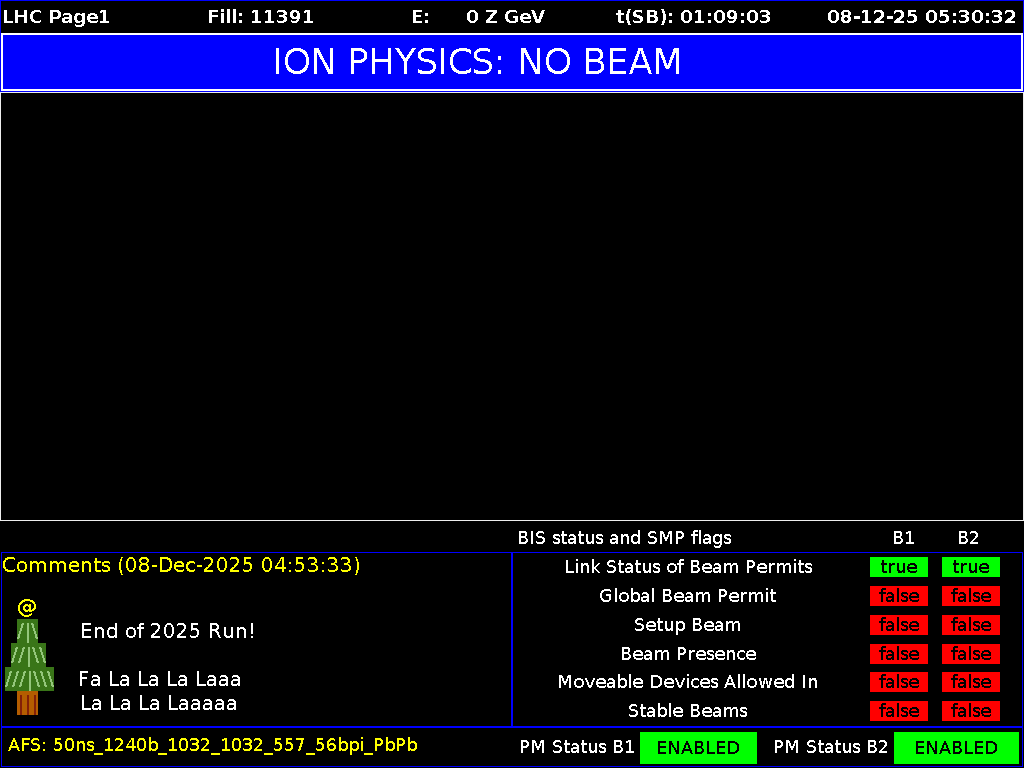Even Particle Accelerators Celebrate Christmas