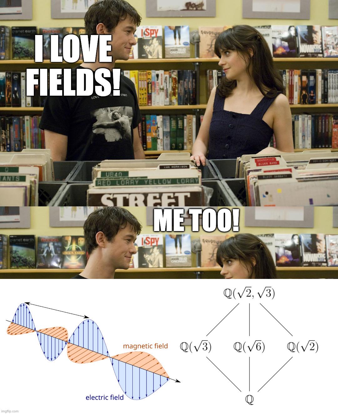 When Physicists Try To Date