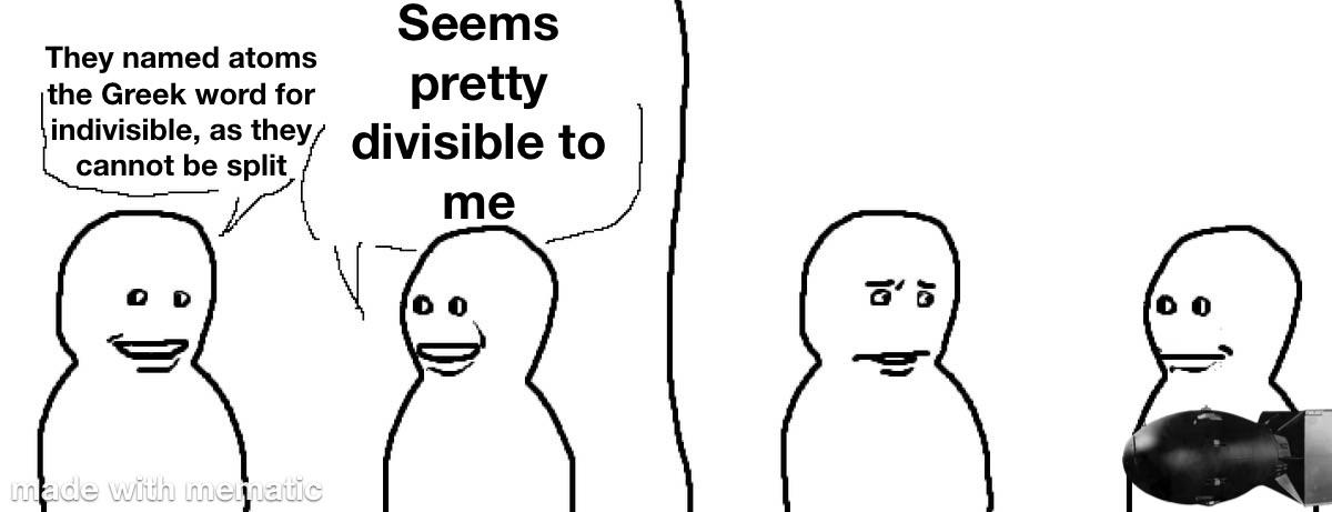 Atomos In Greek Actually Means Indivisible