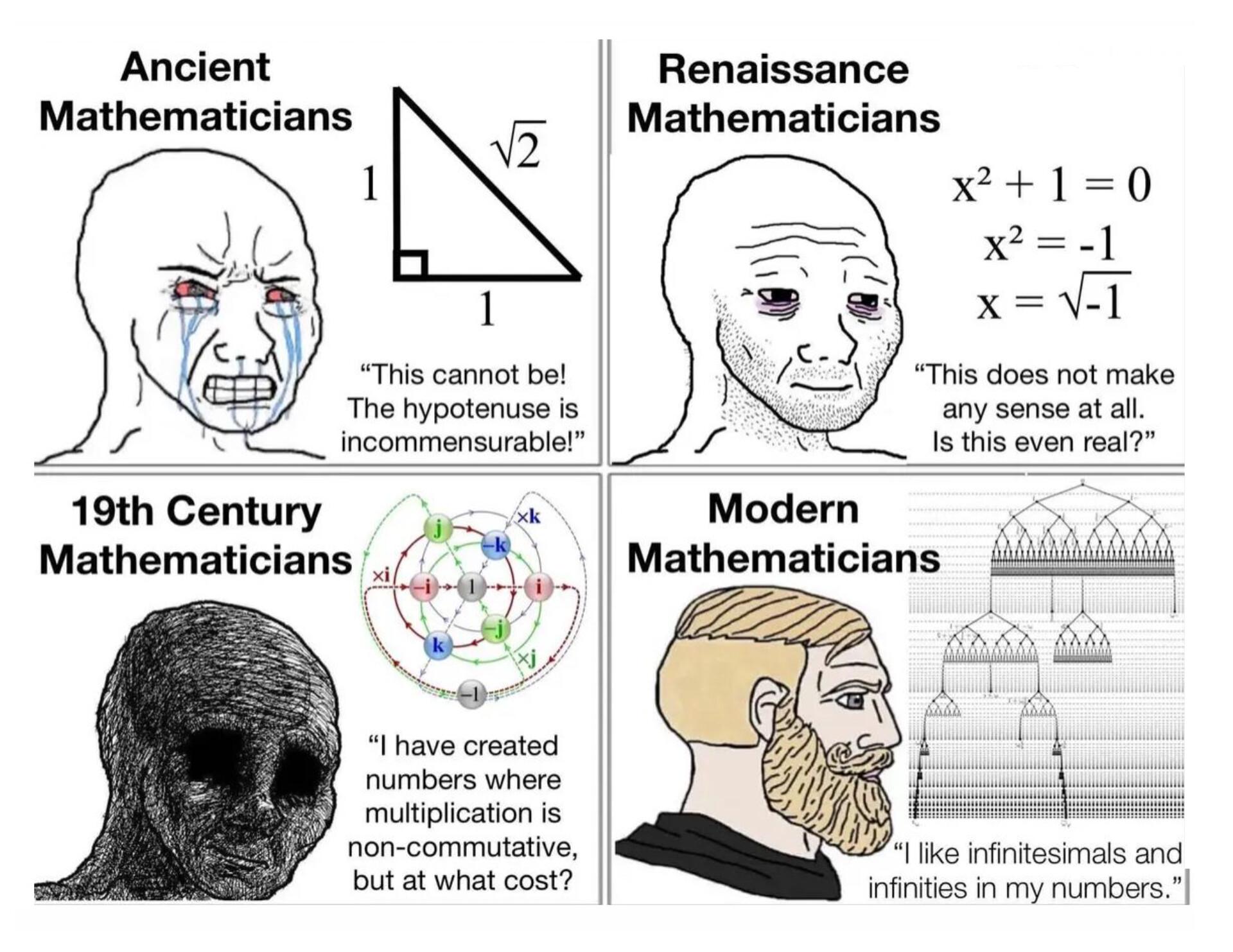 Foundations Are Getting Easier