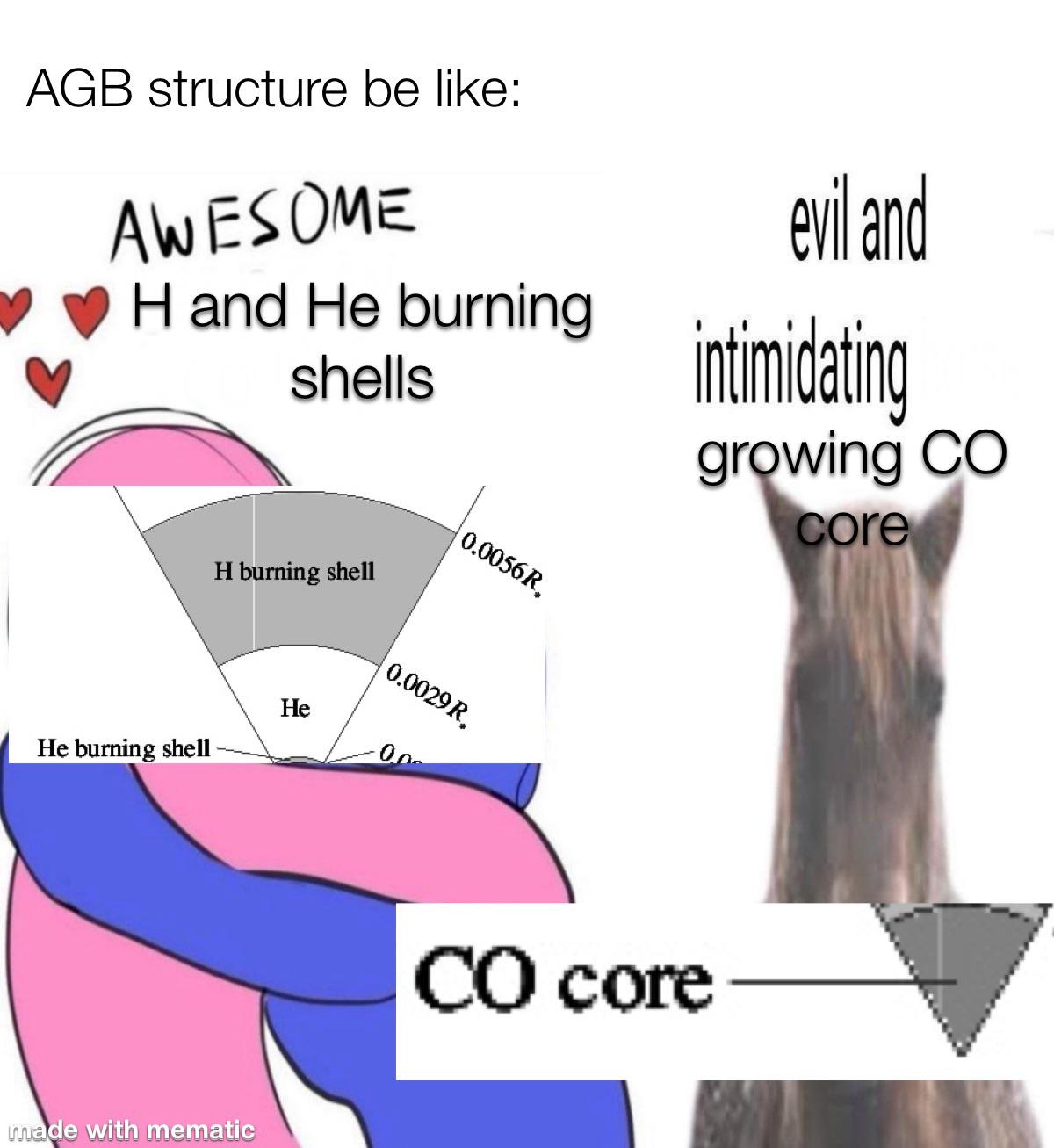 Stars Have Feelings Too