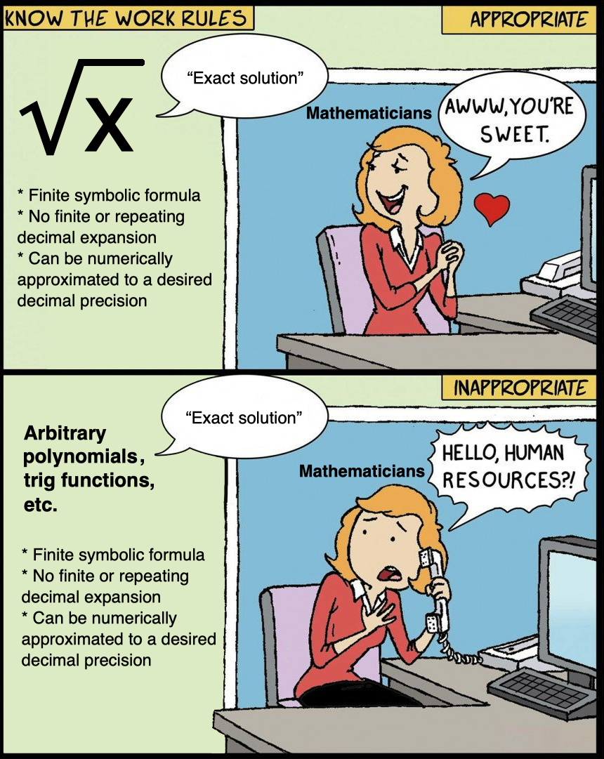 Numerical Discrimination