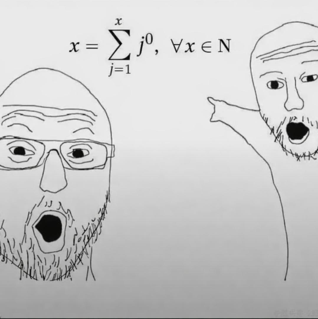 Holds For Any Natural Number 😎