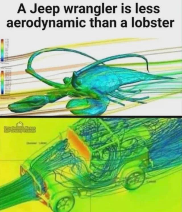Brick On Wheels Vs. Ocean Streamliner
