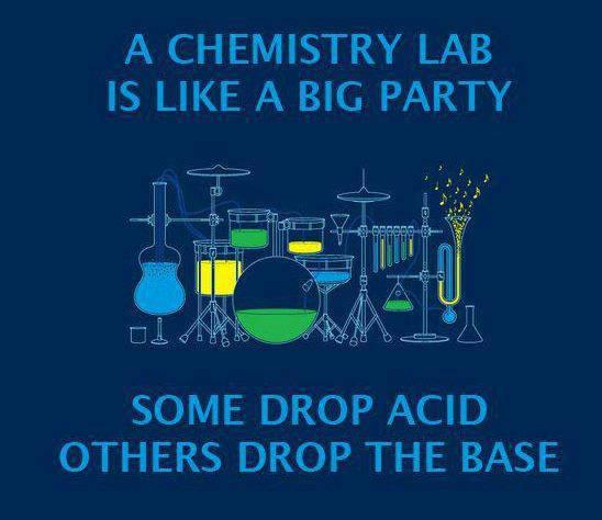 Dropping Acid And Base