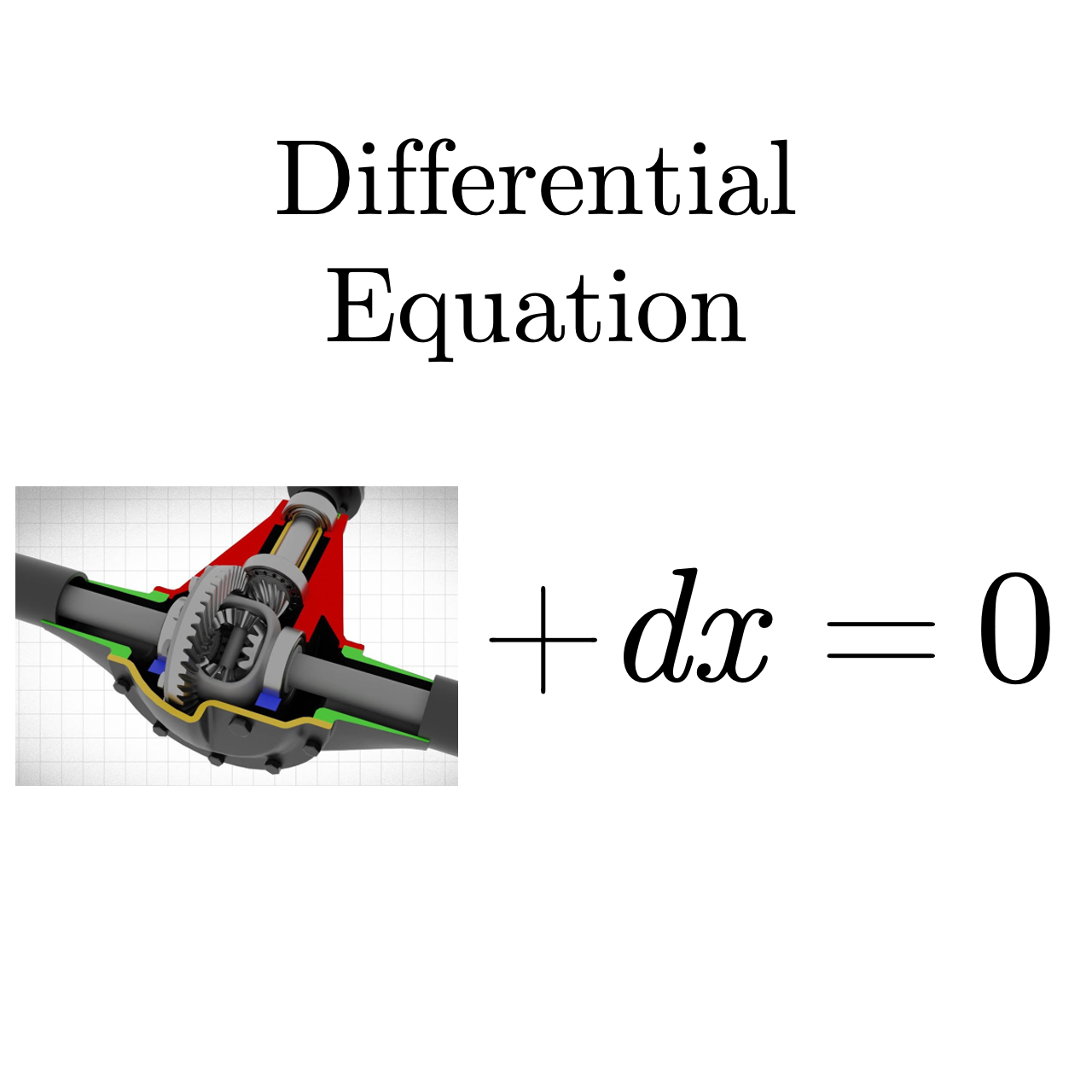 Differential Equations In Motion