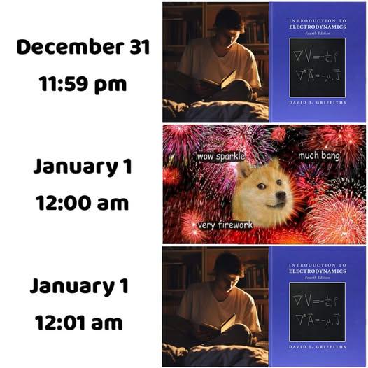 Happy New Year Everyb-...Anyway, Back To Work