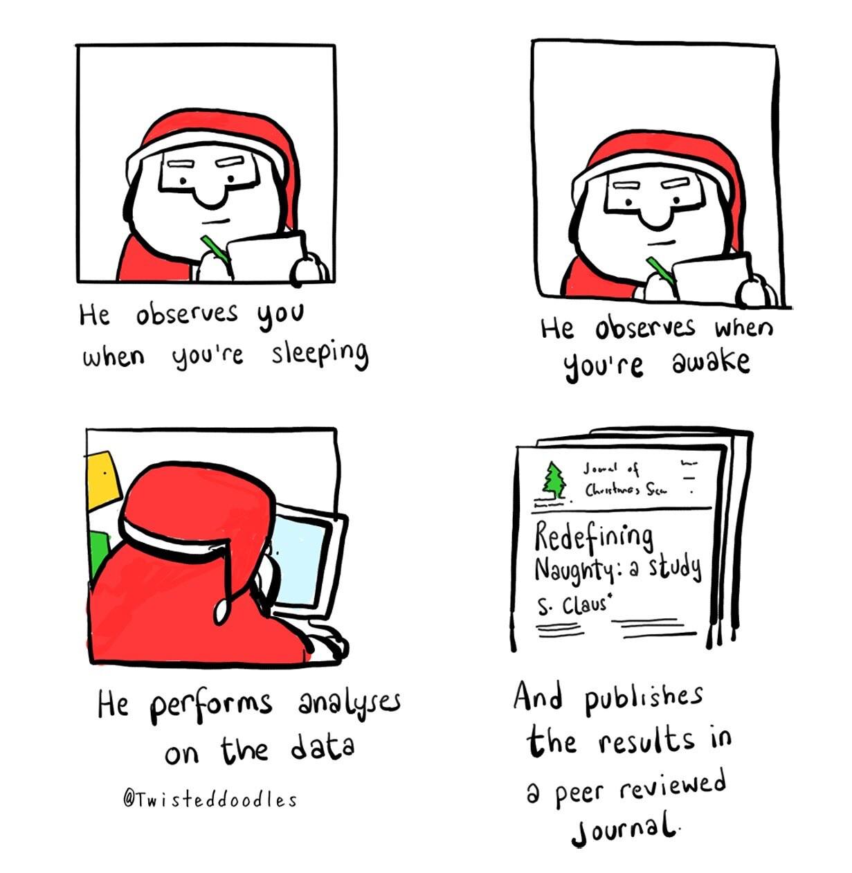 Santa: The Unauthorized Longitudinal Study