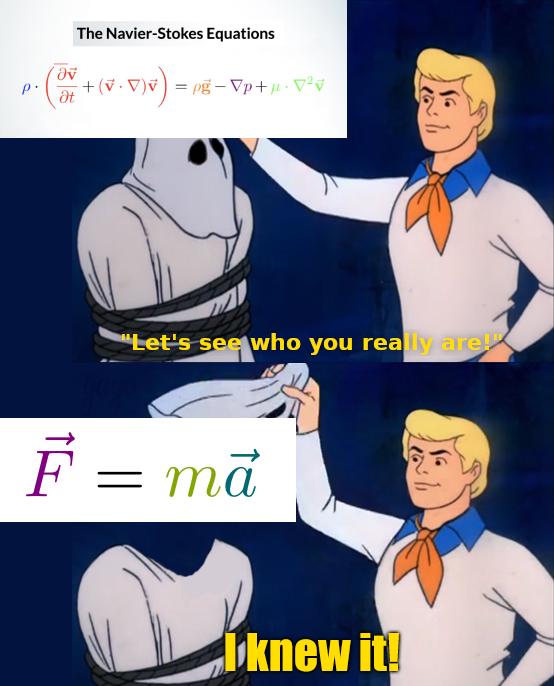 Scooby-Dooby-Differential Equations