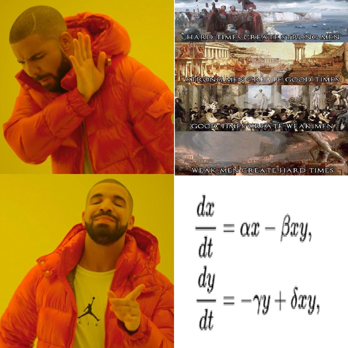 Mathematical Superiority: Lotka-Volterra Edition