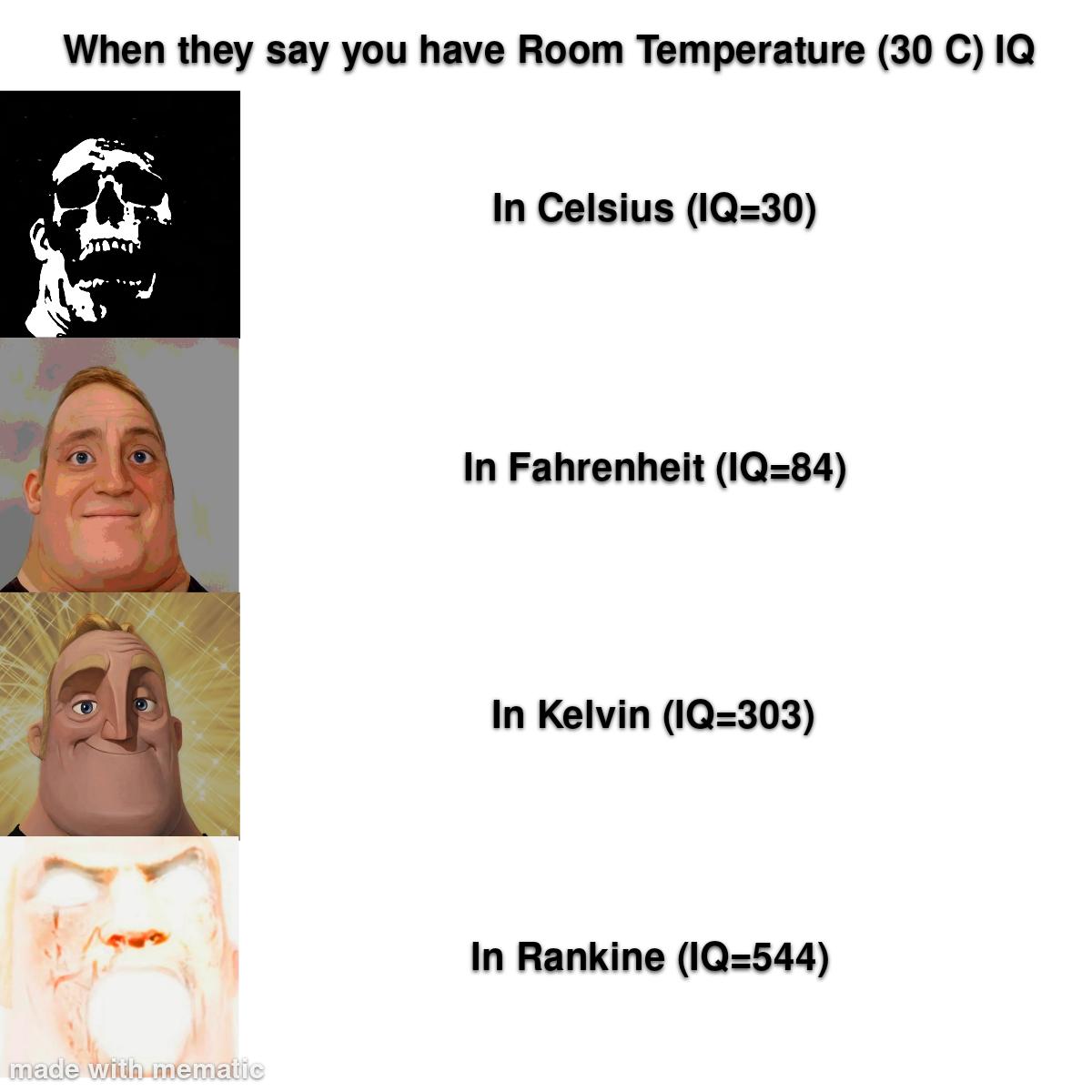 When They Say You Have Room Temperature IQ