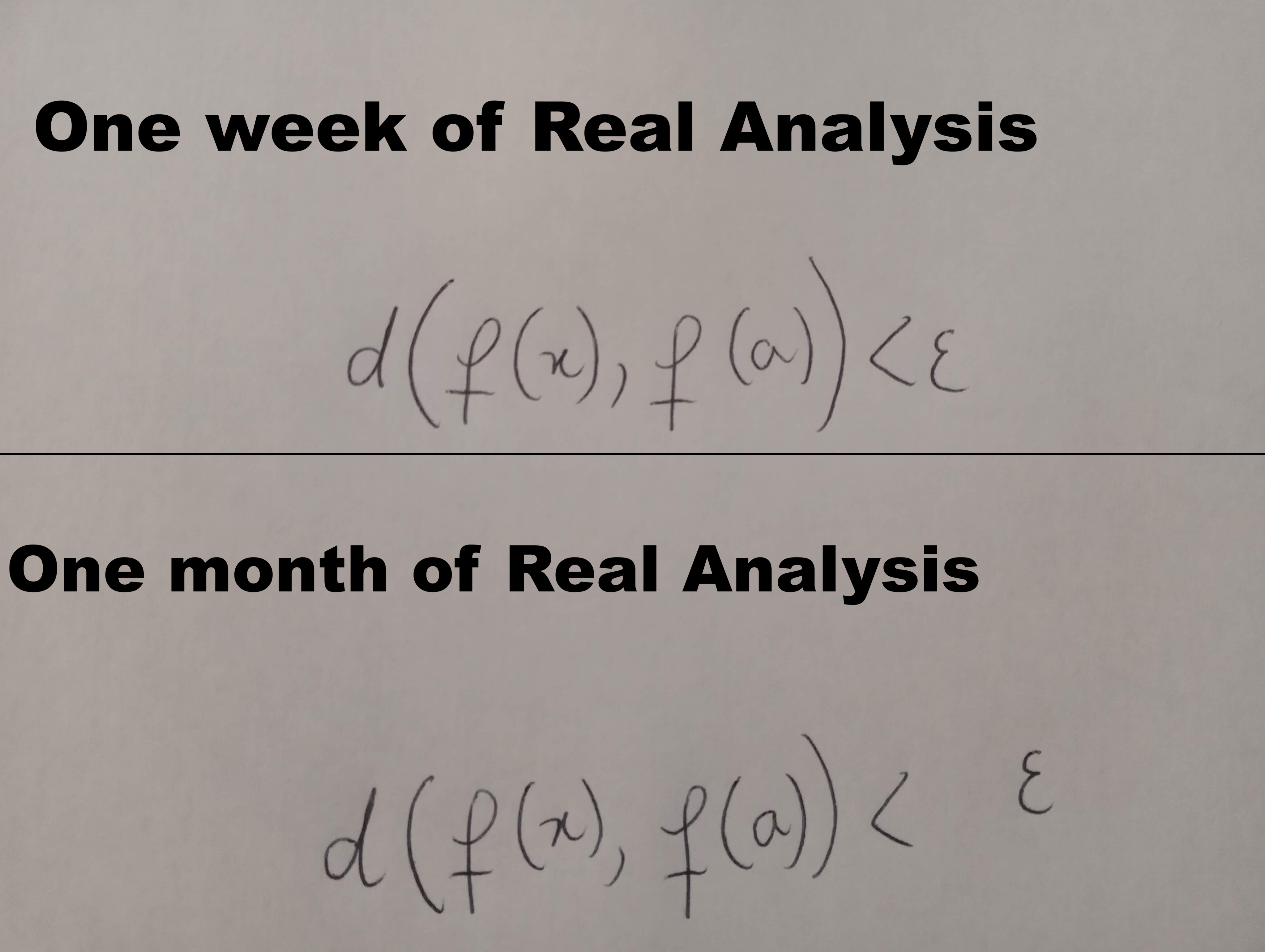 The Epsilon Expansion Theory