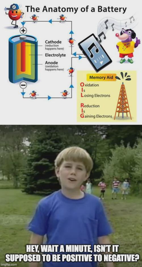 The Great Electron Conspiracy