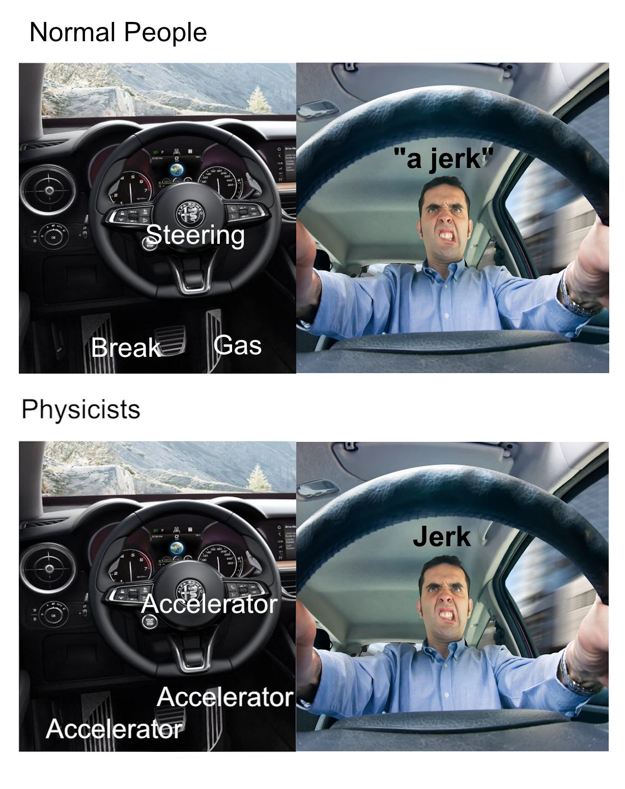 Extending The Meme With Jerk Reactions