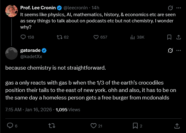 Chemistry: The Crocodile-Dependent Science