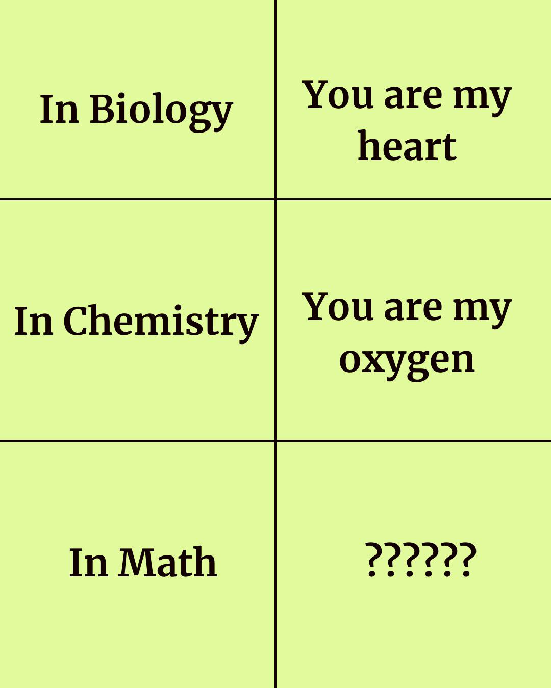 Your Answer? The Science Of Failed Flirtation