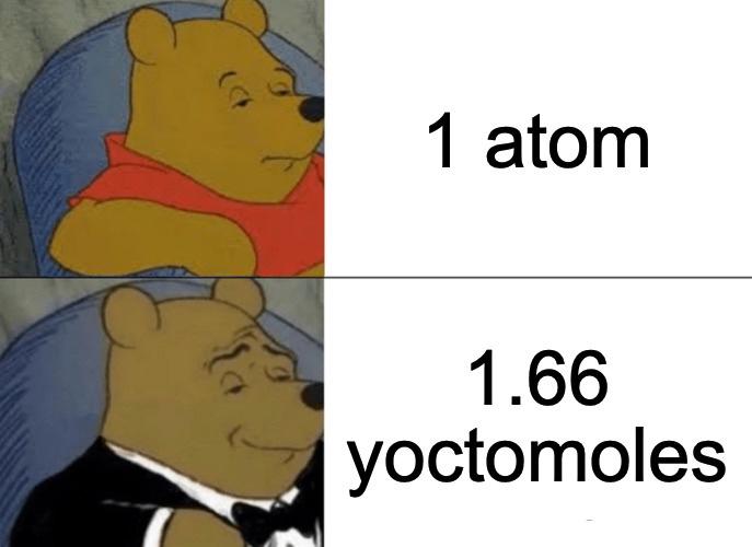 Always Use Metric Units