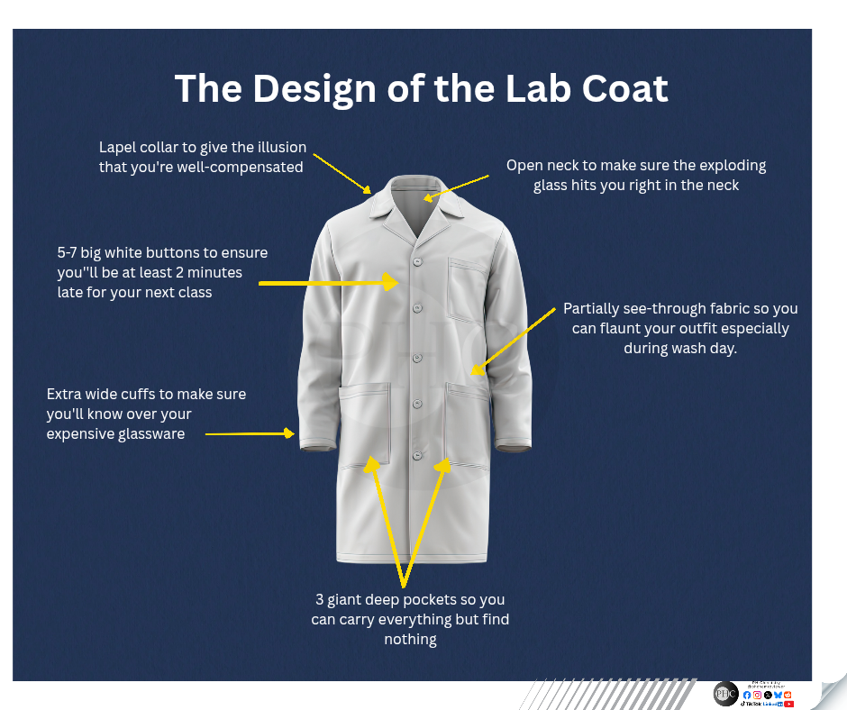 The Design Of The Lab Coat