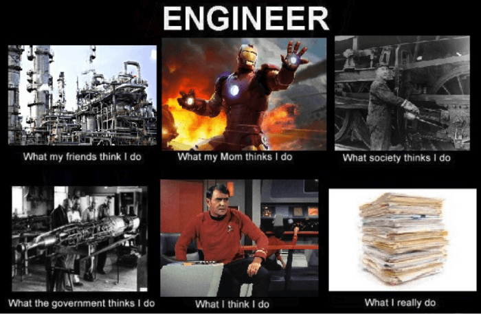 The Six Faces Of Engineering