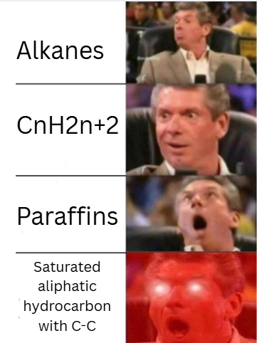 Organic Chemistry's Multiple Personality Disorder