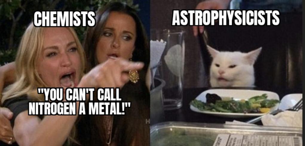 The Great Nitrogen Classification War