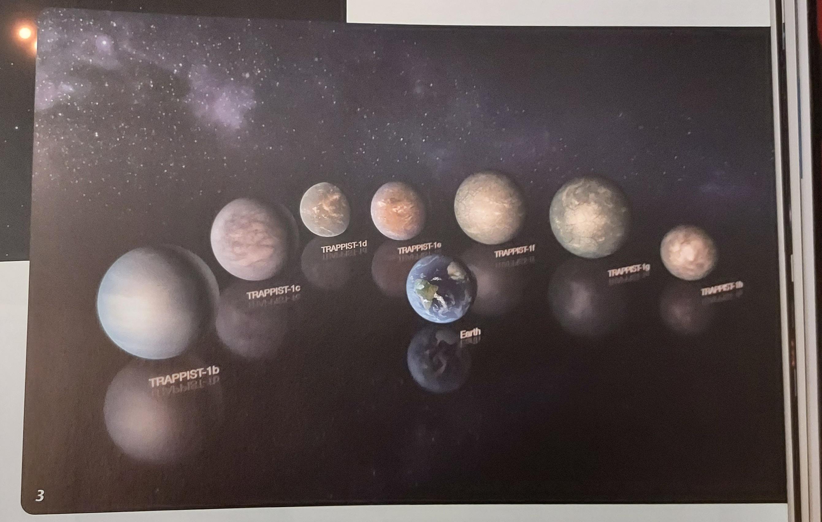 You Can't Just Post A Revolutionary Exoplanet System And Expect People To Get It