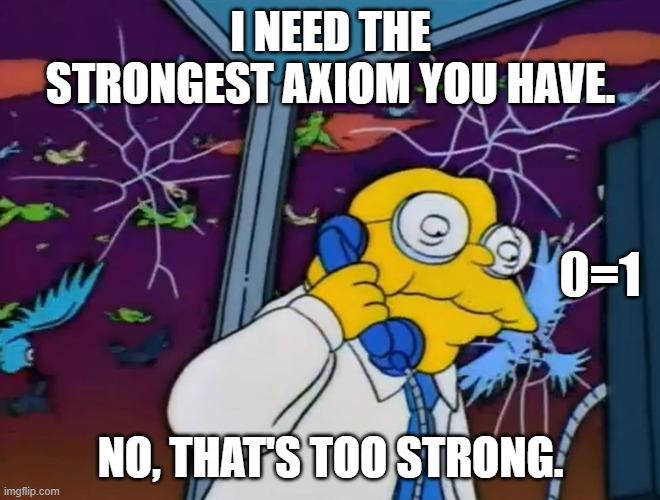 The Strongest Axiom