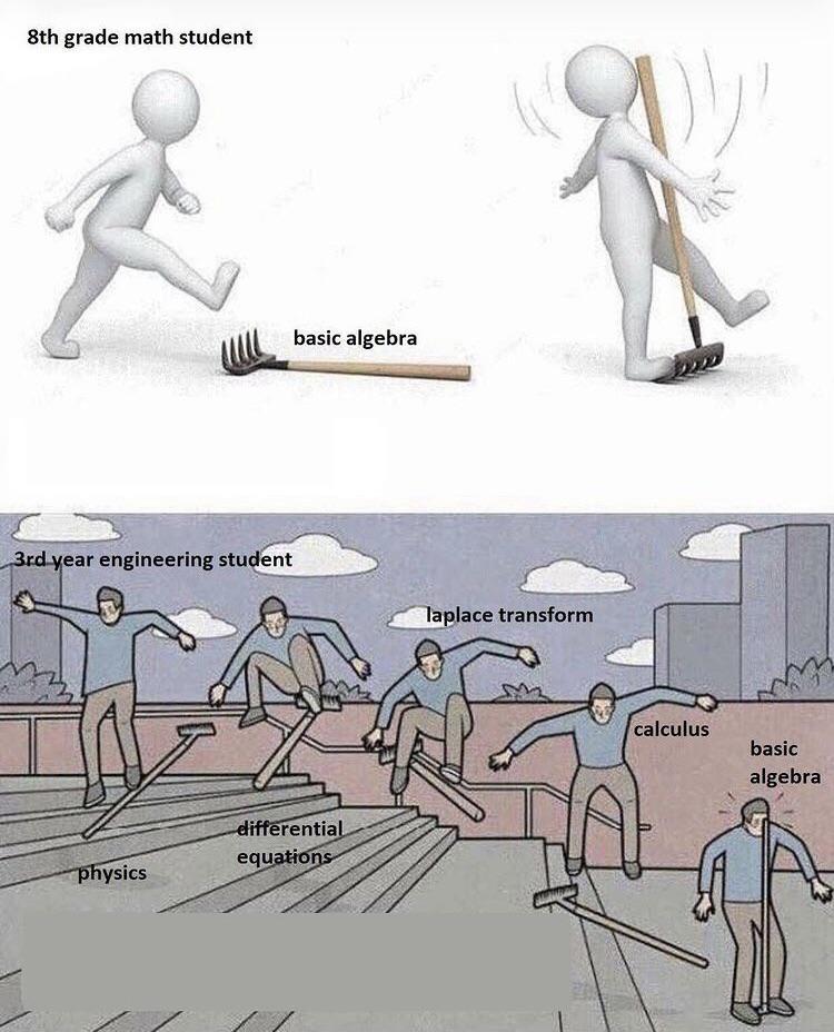 Every Engineer Knows The Pain