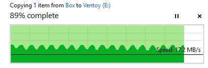 The Asymptotic Progress Bar Of Doom