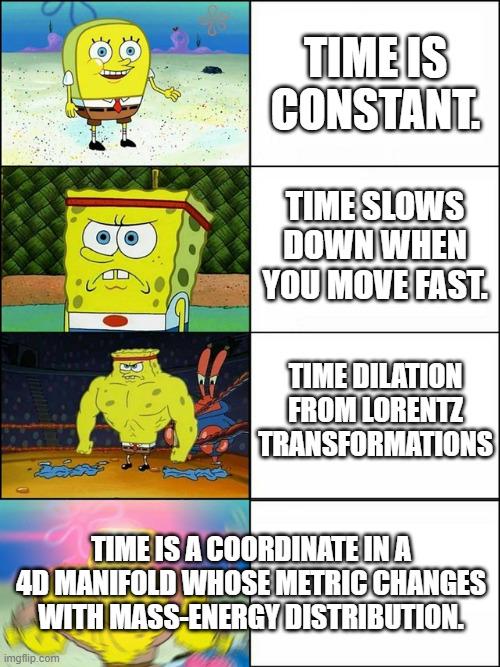 SpongeBob's Relativity Revelation