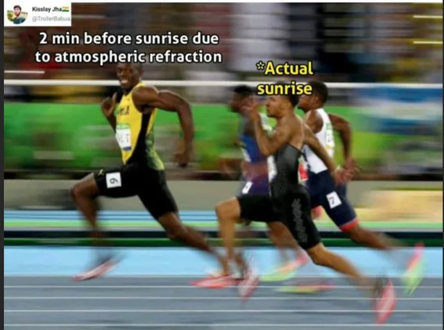 Atmospheric Refraction In A Nutshell