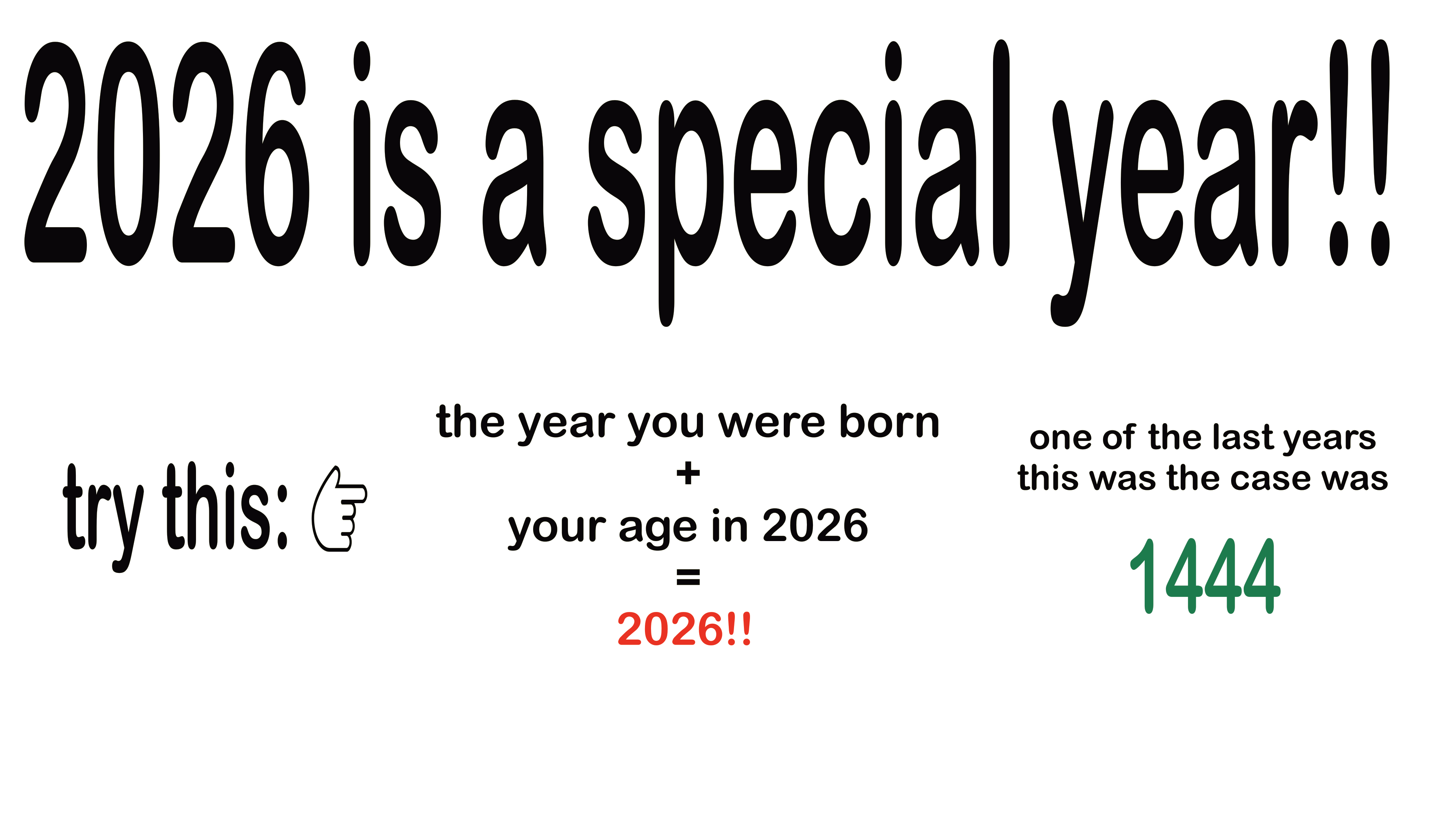 The Amazing Discovery That Time Exists