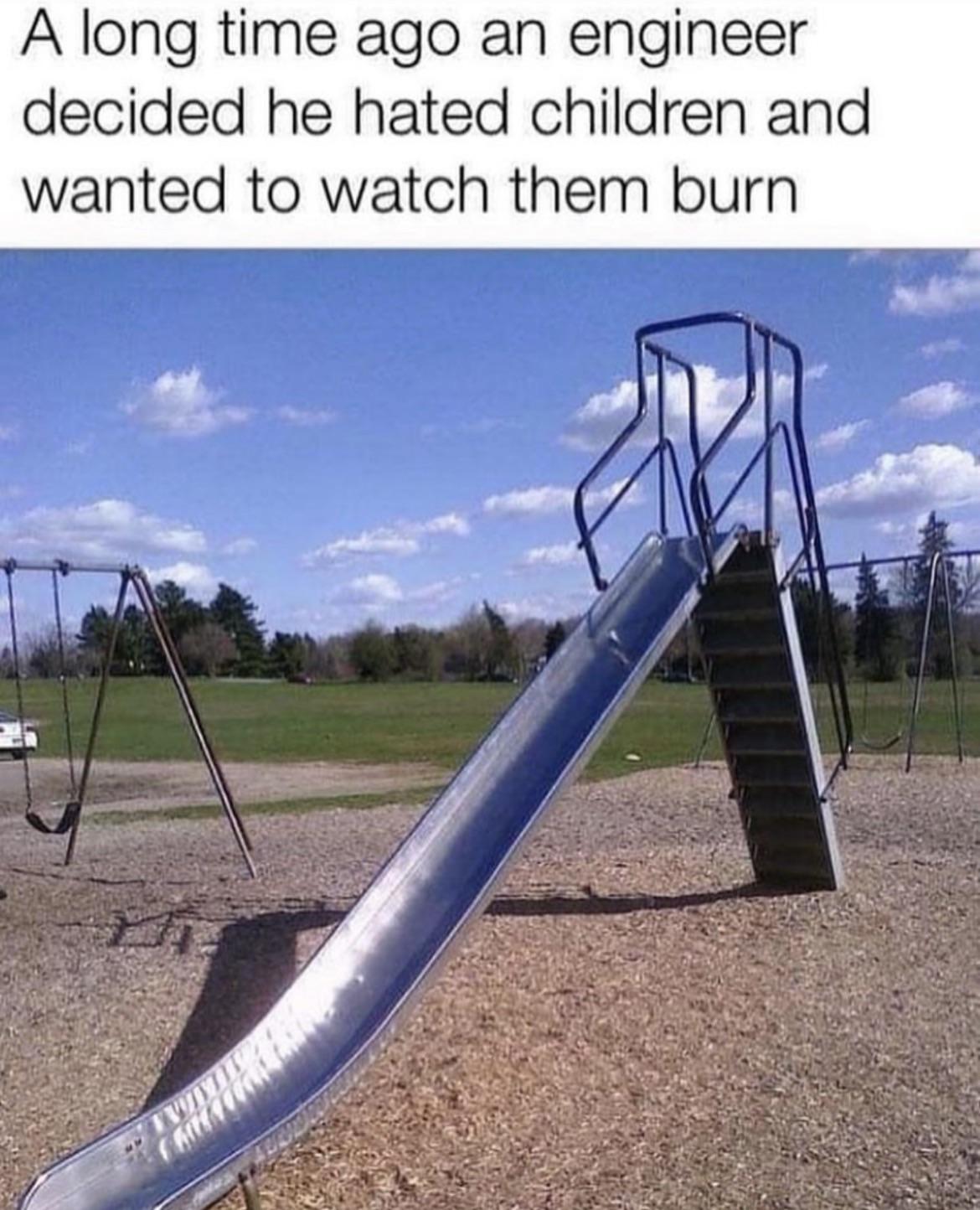 Thermal Conductivity: The Playground Edition