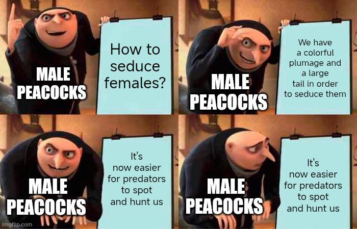 The Handicap Principle: Evolution's Paradoxical Flex