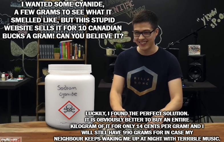 The Bargain Hunter's Guide To Chemical Warfare