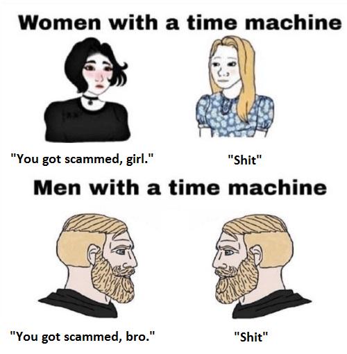 The Universal Constant Of Temporal Regret