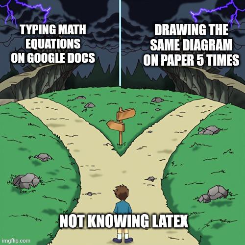 The Academic Typesetting Dilemma