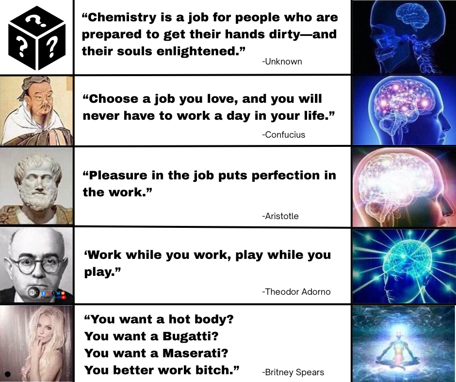 The Philosophical Evolution Of Scientific Motivation