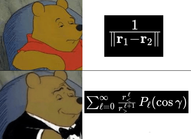 From Basic To Bougie: How Physicists Flex