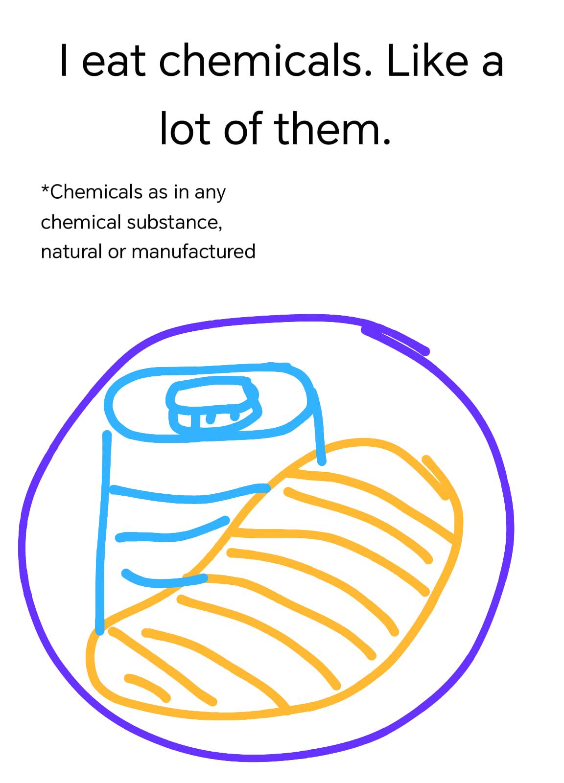 Prehistoric Chemicals For Breakfast