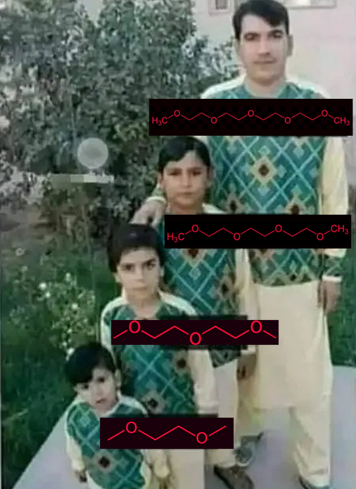 Welcome To Glyme's Family