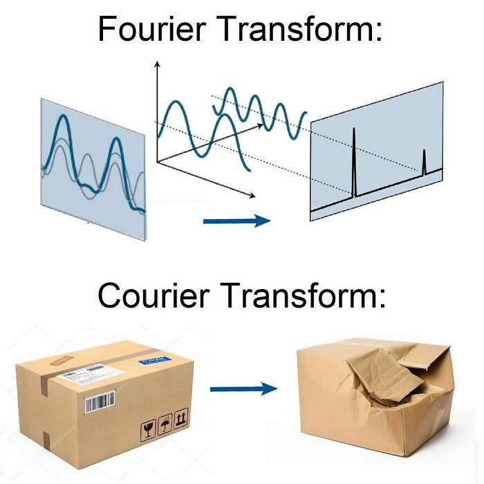 Fourier Transform vs. Courier Transform
