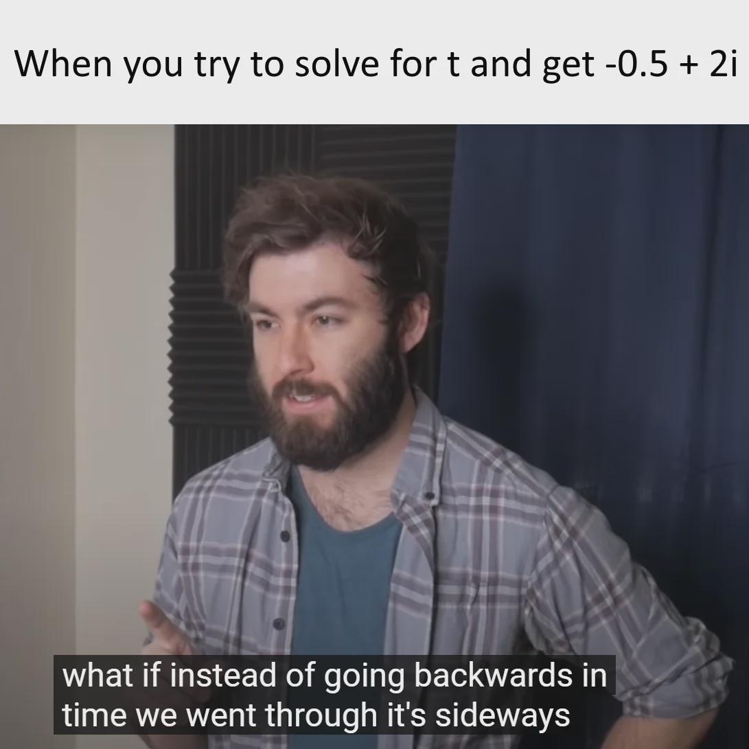 Complex Time Travel Solutions