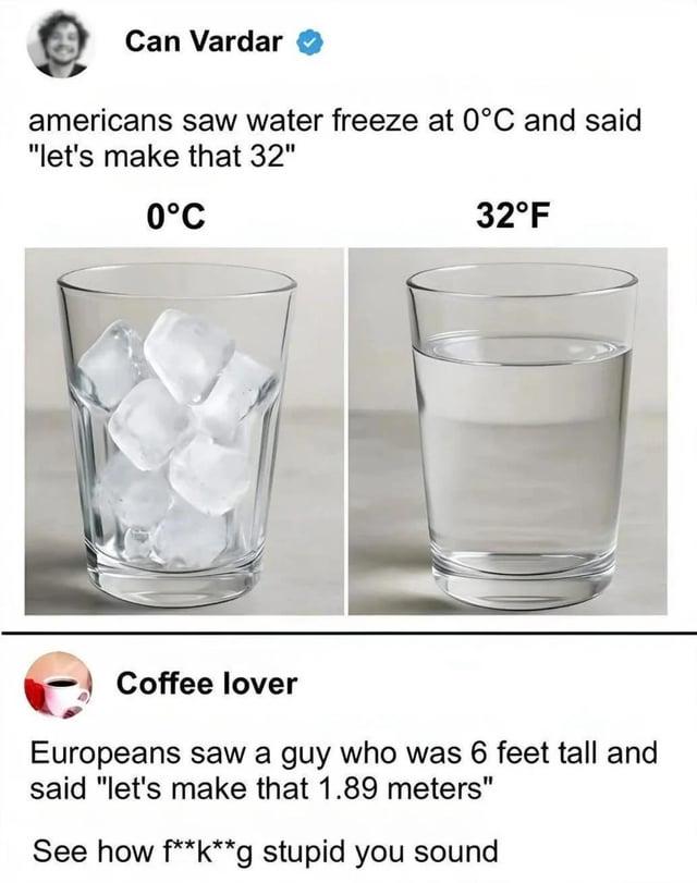 The Great Temperature Scale Showdown