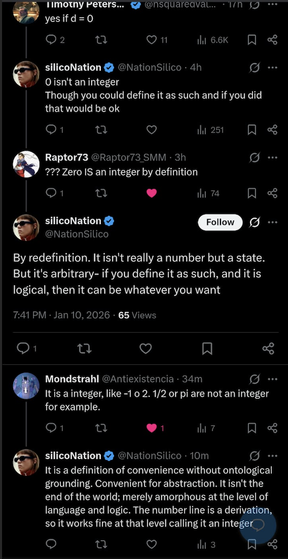 Zero: Integer Or Just A State Of Mind?