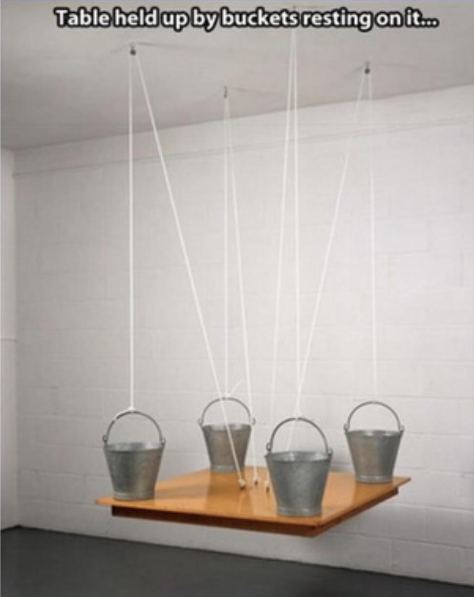 Draw And Label A Free Body Diagram For Full Points