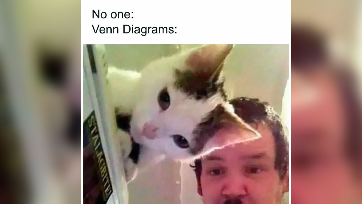 Intersection Of Two Sets