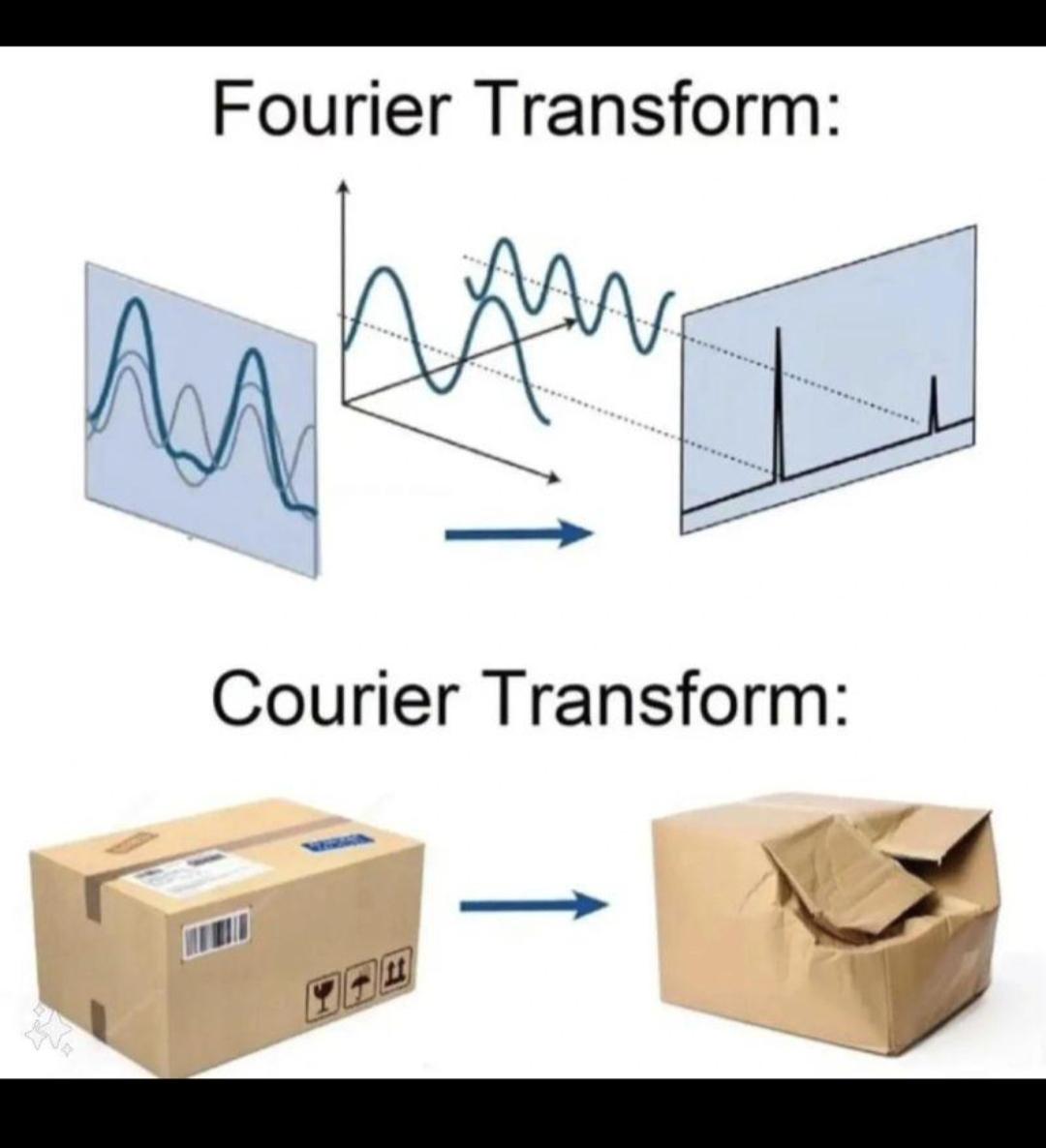 Fourier vs. Courier: When Delivery Transforms Your Package